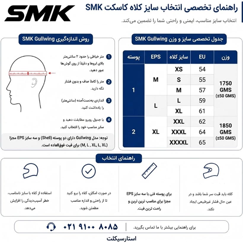 smk-gullwing-size