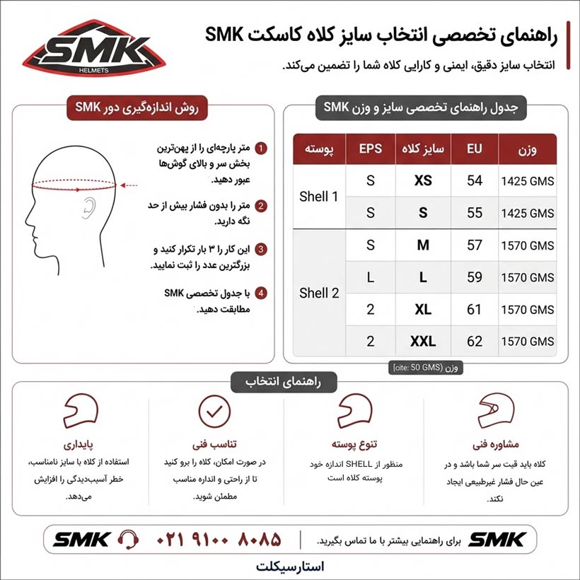 smk-size